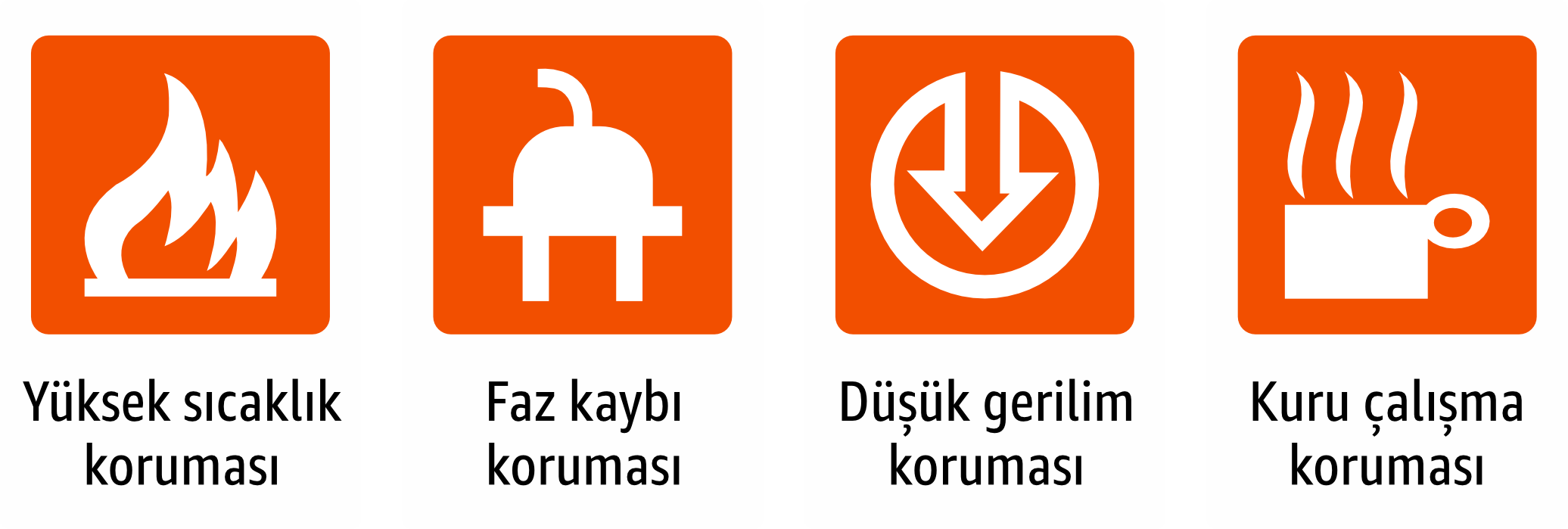 s2